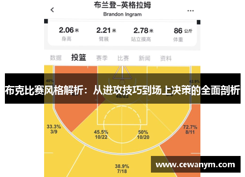 布克比赛风格解析：从进攻技巧到场上决策的全面剖析